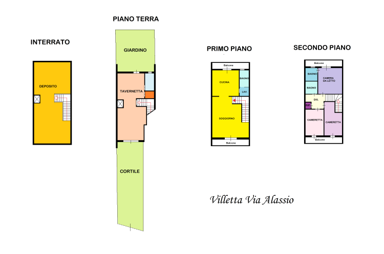 Villa in vendita, via Alassio  38, Cerignola