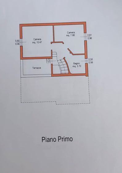 Loc.Pistis 3