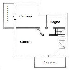 Via Cappello, 3