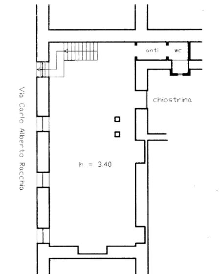 Via Carlo Alberto Racchia, 4