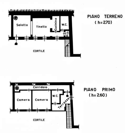 Via Circonvallazione, 19