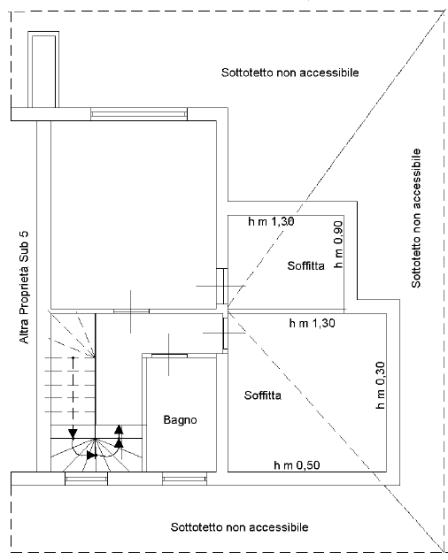 Via Antonio Gramsci 27