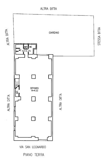 Via Ludovico Ariosto