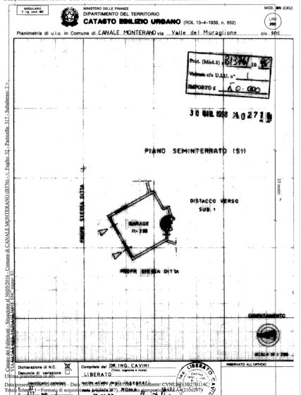 Via Valle del Muraglione