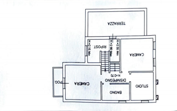 QRT DELL'INDUSTRIA PRIMA STRDA