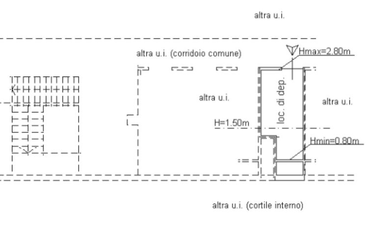 Lungo Dora Savona, 10