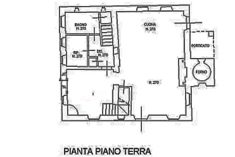 Via di Petrognano