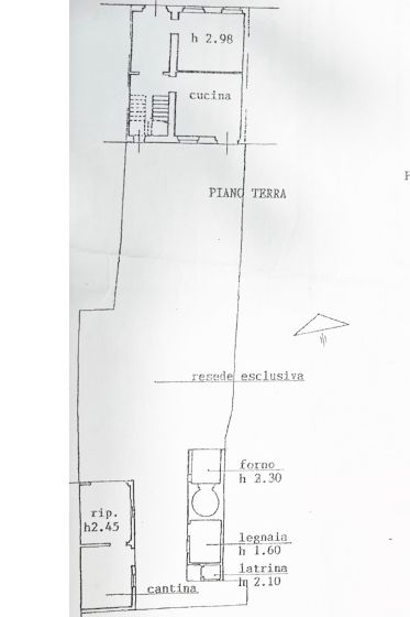 Via di Sorbano del Vescovo
