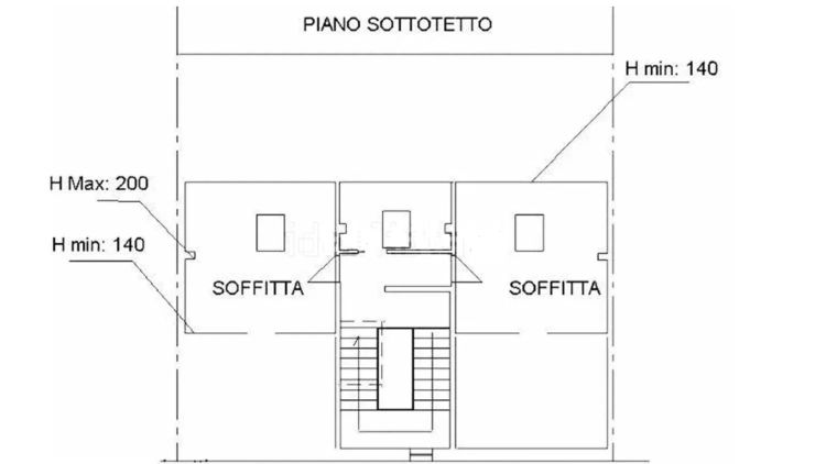 via trento