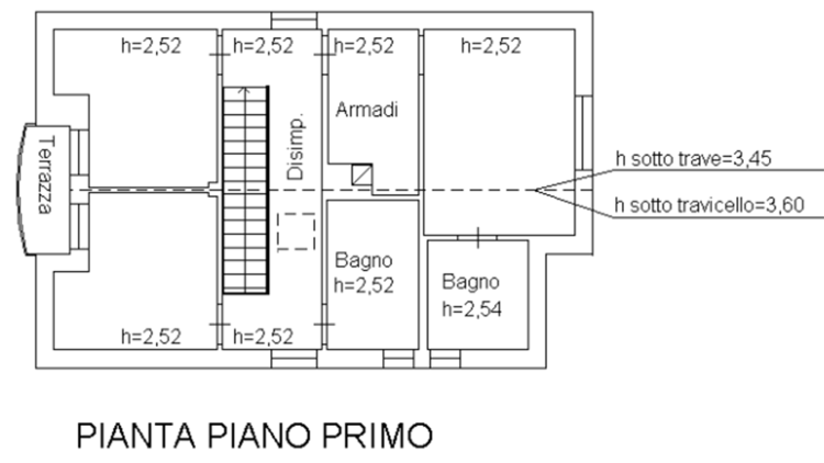 Via Serraglio, 56