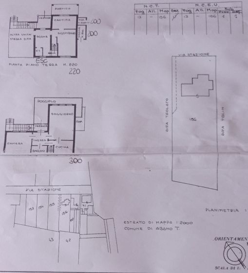 Villa in vendita, via Stazione, Abano Terme