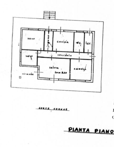 Villa in vendita, via delle Ortensie  27, Pedara