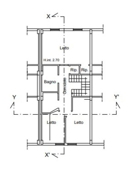 Villa in vendita, via del Trebbiano  41, Nemi
