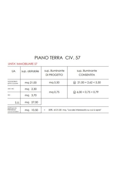 Terratetto unifamiliare in vendita, via Tezzano  57, Centro Storico, Catania