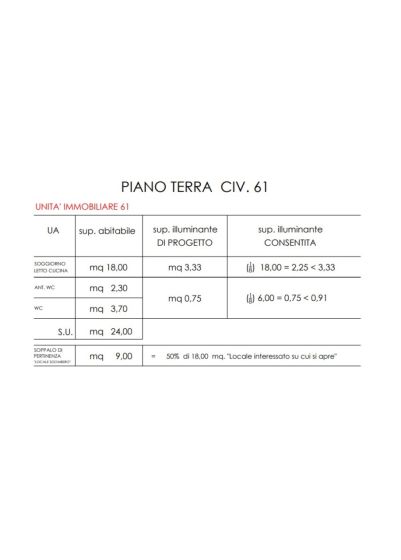 Terratetto unifamiliare in vendita, via Tezzano  61, Centro Storico, Catania