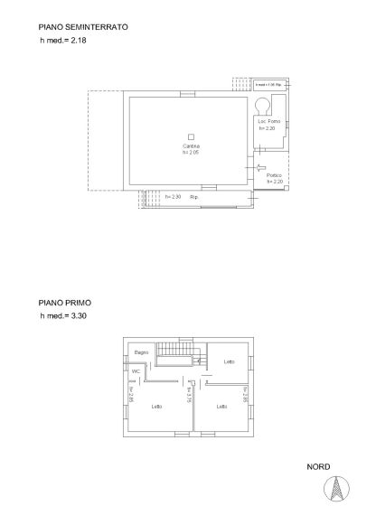 Villa in vendita, via Piana 2, Coperchia, Pellezzano