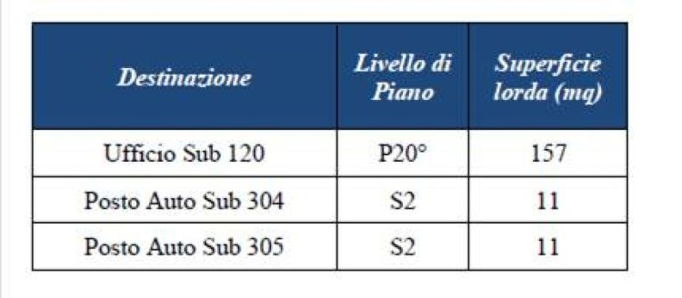 Ufficio in vendita, via San Vincenzo  2, Centro, Genova