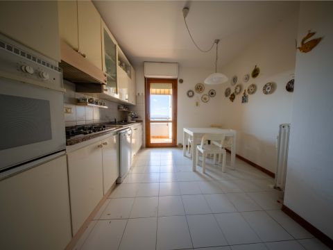 Via Giovanni Battista Melis, 9 - Sassari