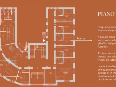 Via Trento - Gorizia