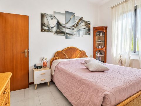 Via Gorizia, 4\2 - Bologna