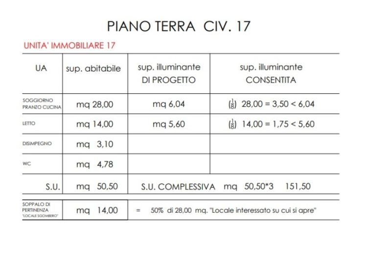 Terratetto unifamiliare in vendita, via Giuseppe di Stefano  17, Centro Storico, Catania