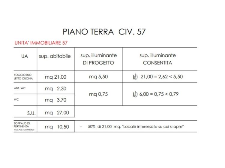 Terratetto unifamiliare in vendita, via Tezzano  57, Centro Storico, Catania