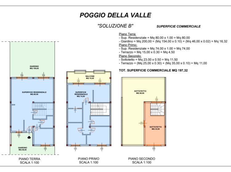 Villa in vendita, viale Enrico Molè, De Filippis, Catanzaro
