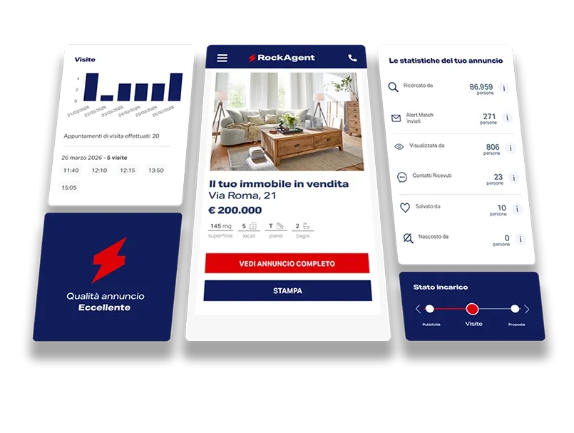 La dashboard utente di RockAgent