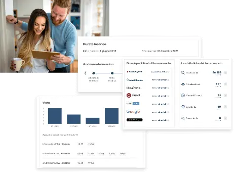 La dashboard utente di RockAgent